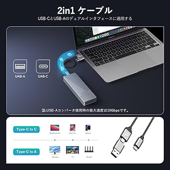 【新品未開封】GiGimundo G40 USB4 ポータブルSSD 512GB Amazon | GiGimundo G40 40Gbps SSD 外付け 4TB SSD ポータブル